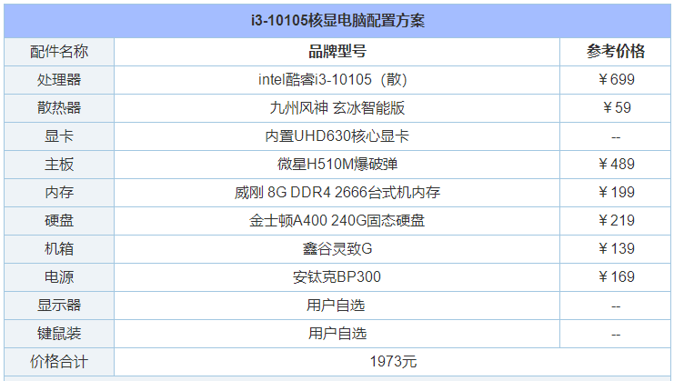 主机上门装机