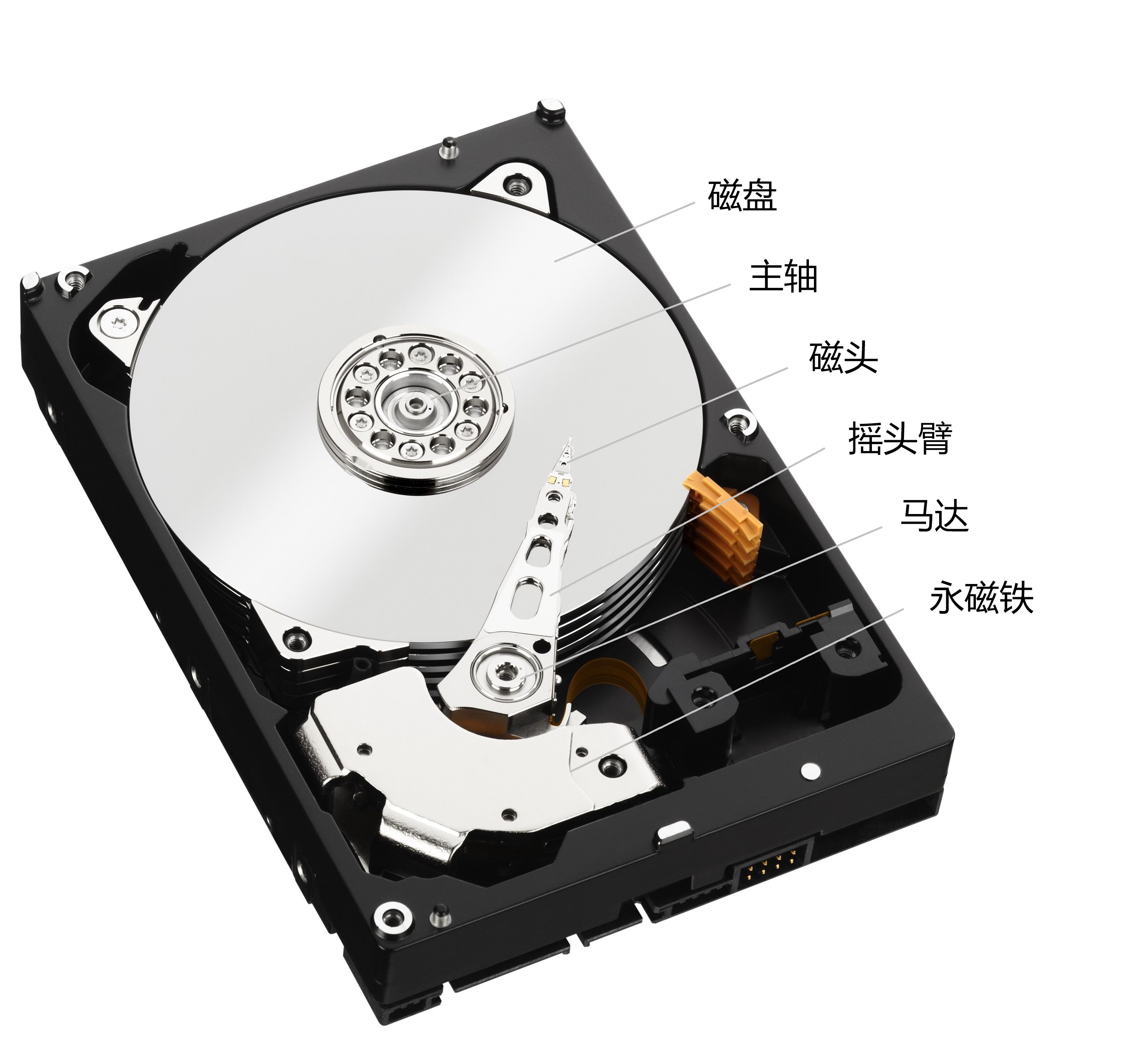 硬盘主机断电后不可以读取