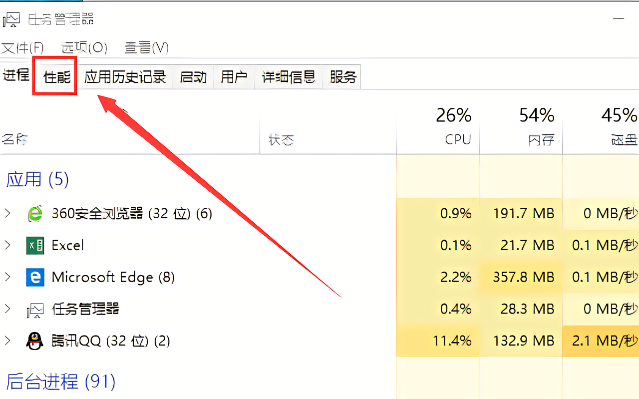 主机几核几线是什么意思