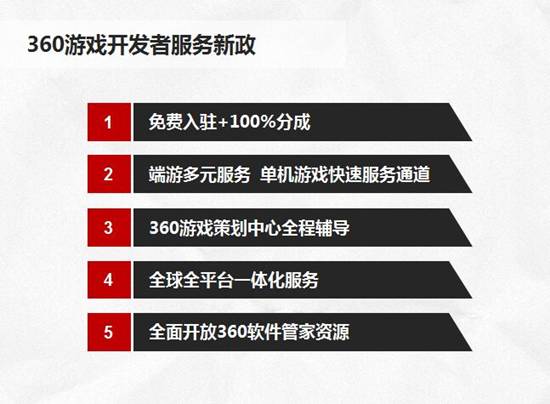 主机游戏统计