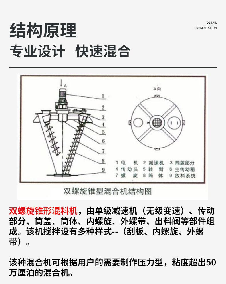 锥形混料机主机副机
